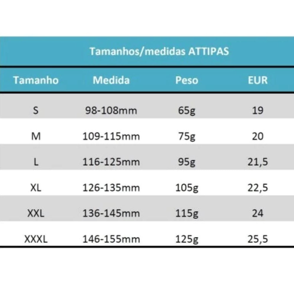 Gradion Mint - Attipas